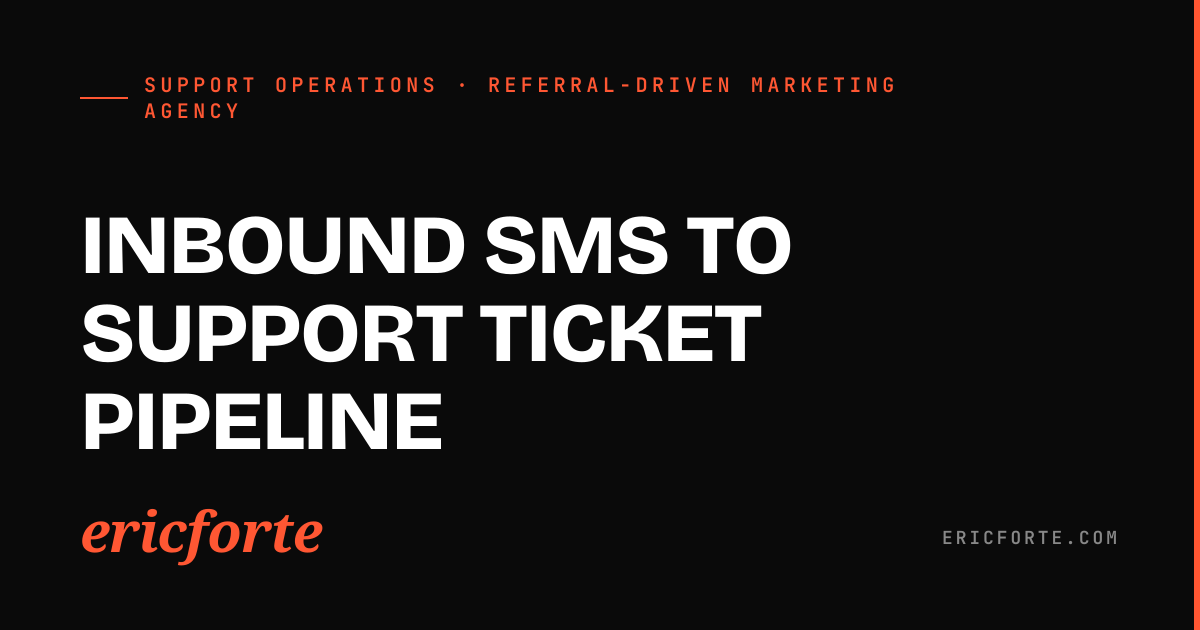 Inbound SMS to Support Ticket Pipeline | Eric Forte